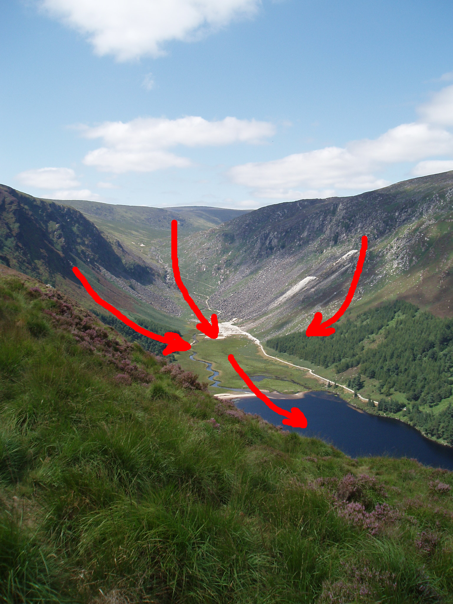 Glendalough Valley's Mountain Feature