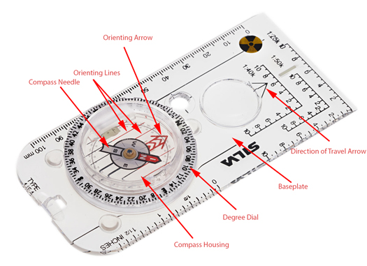 How To Use A Compass Hillwalk Tours Self Guided Hiking Tours How To Use A Compass Hillwalk Tours Self Guided Hiking Tours