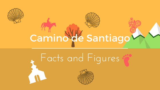 The Camino de Santiago - facts and figures