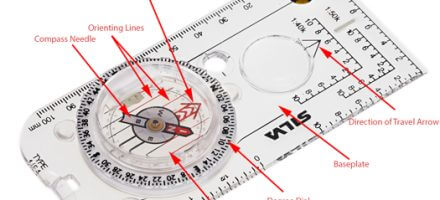 How to use a compass - parts explained