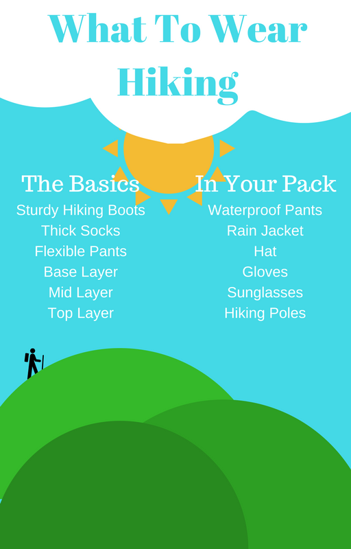 What To Wear Hiking Hiking Clothes Guide Hillwalk Tours SelfGuided